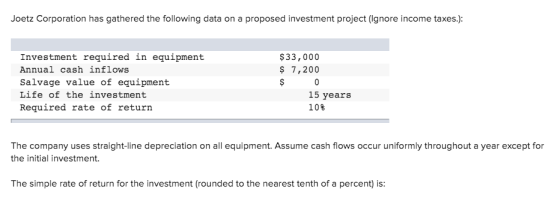 Joetz Corporation has gathered the following data on a proposed investment project (Ignore income taxes.): Investment require