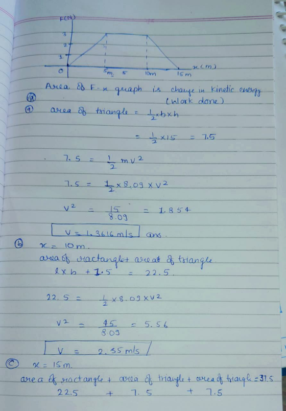 secm) Area of Fox quaph @ area of triangle = is change in kinetic energy - Chlork done) lxbxh 1x15 - 75 7.5 = i mua 7.5 = 2 x