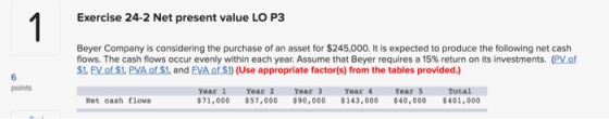 Exercise 24-2 Net present value LO P3 Beyer Company is considering the purchase of an asset for $245,000. It is expected to p
