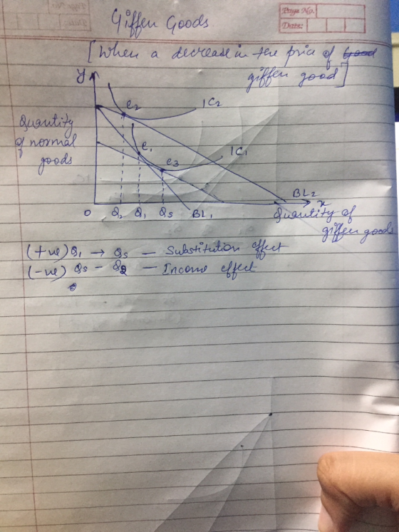 Page No. Data: Giffen When a Goods decrease in the a giffen Good price of good quantity + of normal LA BL2 0 0 0, 8s BL, Ligh
