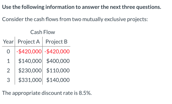 Use the following information to answer the next three questions. Consider the cash flows from two mutually exclusive project