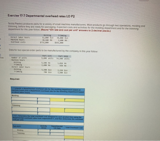Exercise 17-7 Departmental overhead rates LO P2 Textra Plastics produces parts for a variety of small machine manufacturers.
