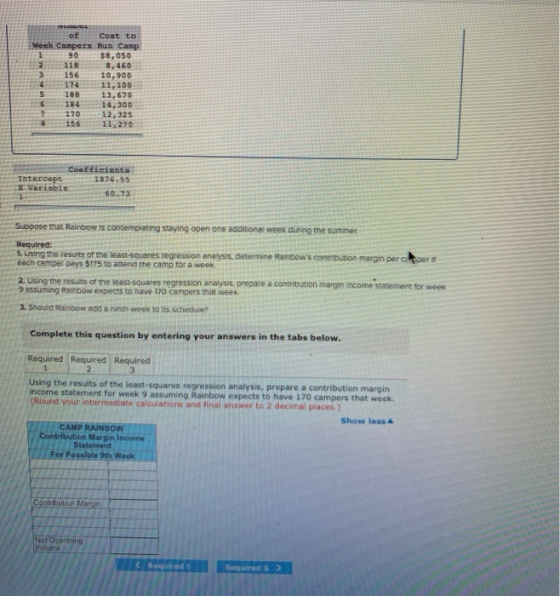 of Cost to Week Campers Run Camp 90 $8,050 2 118 8,460 3 156 10,900 174 11,106 5 188 13,670 184 14,300 170 12,325 156 11,270