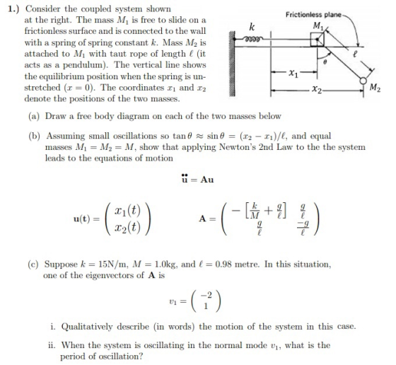 Frictionless plane M 1.) Consider the coupled system shown at the right. The mass M is free to slide on a frictionless surfac