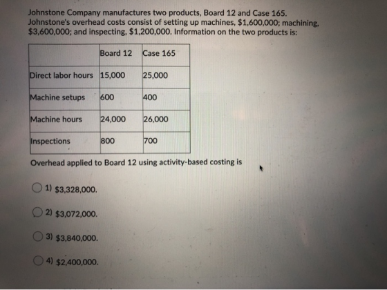 Johnstone Company manufactures two products, Board 12 and Case 165. Johnstones overhead costs consist of setting up machines