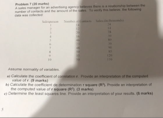 1 Problem 7 (20 marks) A sales manager for an advertising agency believes there is a relationship between the number of conta
