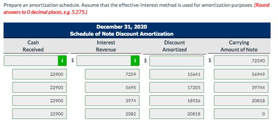 Prepare an amortization schedule. Assume that the effective-interest method is used for amortization purposes. (Round answers