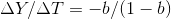 AY/AT = -b/(1-6)
