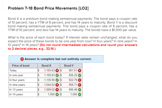 Problem 7-18 Bond Price Movements [LO2] Bond X is a premium bond making semiannual payments. The bond pays a coupon rate of 1