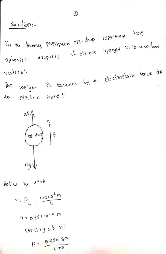 0 Solulion Spherical doplets ofi ae Spangd in-to aun:losa ihe loYom P 0.85u m Cms