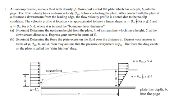 3. An incompressible, viscous fluid with density, p, flows past a solid flat plate which has a depth, b, into the page. The f