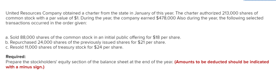 United Resources Company obtained a charter from the state in January of this year. The charter authorized 213,000 shares of