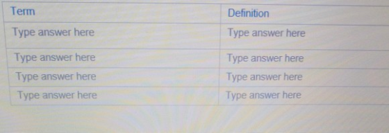Term Definition Type answer here Type answer here Type answer here Type answer here Type answer here Type answer here Type answer here Type answer here