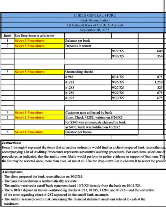 LUKES GENERAL STORE Bank Reconciliation 1st National Bank of US Bank Account September 30, 20X5 Item# Use Drop-down in cells