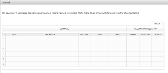 Journal On December 1, journalize the partnerships entry to record Paynes investment. Refer to the Chart of Accounts for ex
