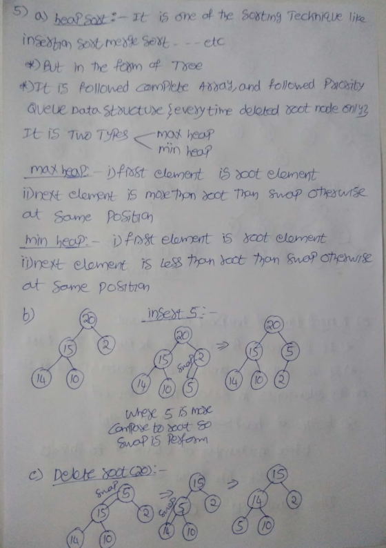 - as hear soxt: It is one of the sooting Technique like insertion sont merge soxt - etc * But in the form of Tree #TU 15 poll