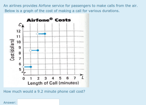 An airlines provides Airfone service for passengers to make calls from the air. Below is a graph of the cost of making a call
