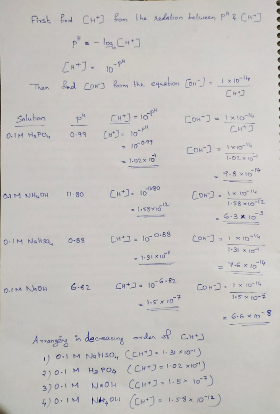 First find Cht] from the relation between pH & CHI] pH = -log, [ht] [H+] . 10-PH Then Lind cont] from the equation [OH-] = 1