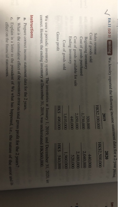 Ins E6.11 (LO 3) Writing Wu Jewelry reported the following income statement data for a 2-year period 2020 2019 HK$2,500,000 H