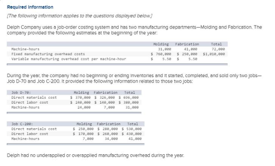 Required Information The following information applies to the questions displayed below] Delph Company uses a job-order costi