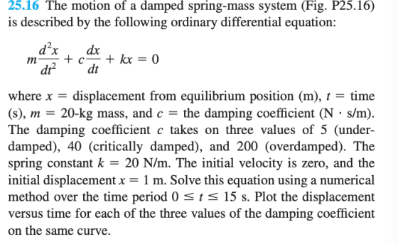 25.16 The motion of a damped spring-mass system (Fig. P25.16) is described by the following ordinary differential equation: d