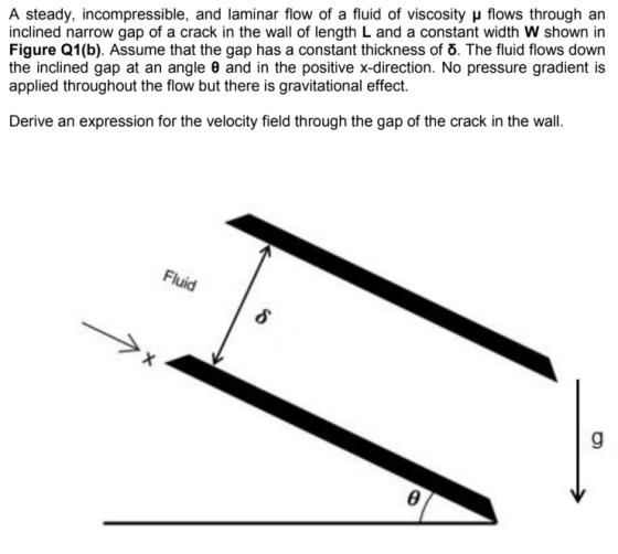 A steady, incompressible, and laminar flow of a fluid of viscosity u flows through an inclined narrow gap of a crack in the w