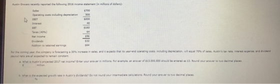 Aus Groces recently reported the following 2016 income wament o della induding depreciation Operating EBIT FAT Netcome Divide