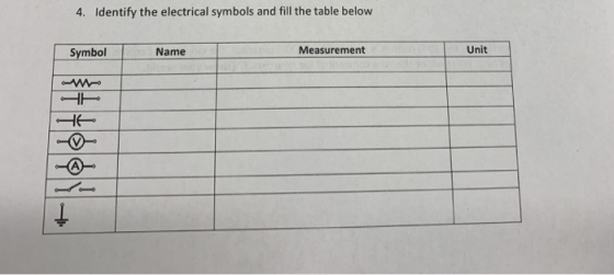 4. Identify the electrical symbols and fill the table below Symbol Measurement Unit
