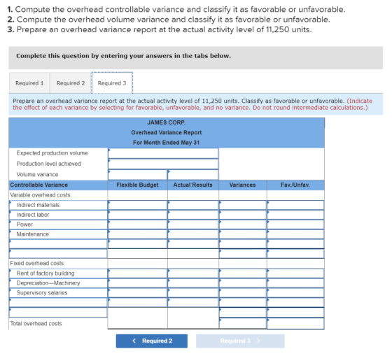 1. Compute the overhead controllable variance and classify it as favorable or unfavorable. 2. Compute the overhead volume var