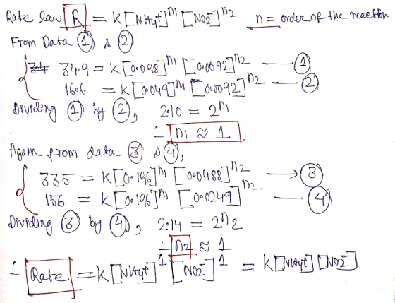 Rate law R = k [N ]! [ Noz]> n = order of the rector From Data & s ② 174 349 = k [0-098] [ 0-0092)? —@ 9 1606 Ek [04970 [