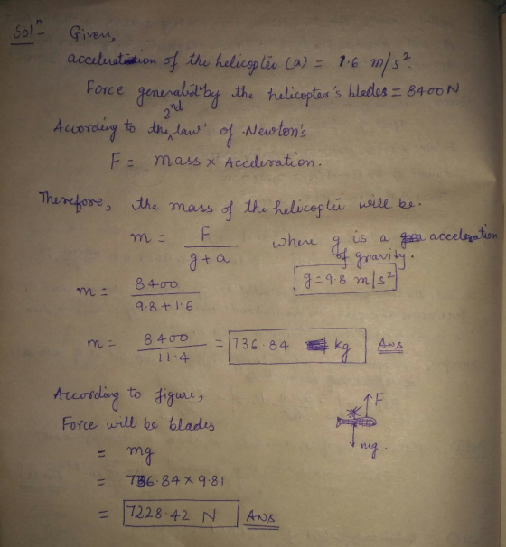 Sol- Given accilustiation of the helicop léo Ca) = 1.6 m/s? Force generabil by the thelicopterss bledes = 8400 N According t