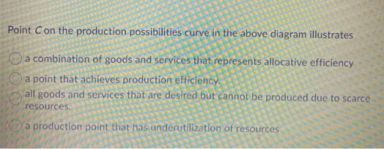 Point Con the production possibilities curve in the above diagram illustrates a combination of goods and services that repres