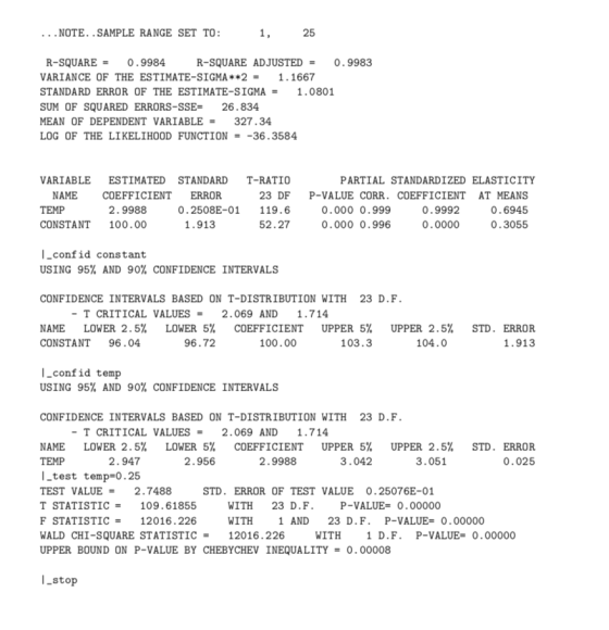 . . .NOTE..SAMPLE RANGE SET TO: 25 R-SQUARE= 0.9984 VARIANCE OF THE ESTIMATE-SIGMA *+2 = 1.1667 STANDARD ERROR OF THE ESTIMATE-SIGMA = 1.0801 SUM OF SQUARED ERRORS-SSE= 26.834 MEAN OF DEPENDENT VARIABLE 327.34 LOG OF THE LIKELIHOOD FUNCTION -36.3584 R-SQUARE ADJUSTED0.9983 VARIABLE ESTIMATED STANDARD T-RATIO COEFFICIENT ERROR PARTIAL STANDARDIZED ELASTICITY NAME TEMP 2.9988 CONSTANT 100.00 0.2508E-01 119.6 52.27 23 DF P-VALUE CORR. COEFFICIENT AT MEANS 0.6945 0.3055 0.000 0.999 0.000 0.996 0.9992 0.0000 1.913 I_confid constant USING 95% AND 90% CONFIDENCE INTERVALS CONFIDENCE INTERVALS BASED ON T-DISTRIBUTION WITH 23 D.F T CRITICAL VALUES = 2.069 AND 1.714 NAME LOWER 2.5% CONSTANT 96.04 LOWER 5% 96.72 UPPER 5% 103.3 COEFFICIENT UPPER 2.5% STD. ERROR 1.913 100.00 104.0 I_confid temp USING 95% AND 90% CONFIDENCE INTERVALS CONFIDENCE INTERVALS BASED ON T-DISTRIBUTION WITH 23 D.F T CRITICAL VALUES = LOWER 2.5% 2.069 AND 1.714 LOWER 5% 2.956 UPPER 5% 3.042 UPPER 2.5% NAME TEMP COEFFICIENT STD. ERROR 0.025 2.947 2.9988 3.051 test temp 0.25 TEST VALUE 2 , 7488 T STATISTIC 109.61855 F STATISTIC 12016.226 WALD CHI-SQUARE STATISTIC 12016.226 UPPER BOUND ON P-VALUE BY CHEBYCHEV INEQUALITY = 0.00008 STD. ERROR OF TEST VALUE 0.25076E-01 WITH 23 D.F. WITH 1 AND P-VALUE-0.00000 23 D. F. P-VALUE= 0.00000 WITH 1 D . F. P-VALUE= 0.00000 -stop