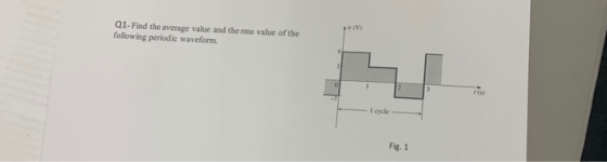 Q1- Find the average value and the mms value of the following periodic waveform. 3 Fig. 1