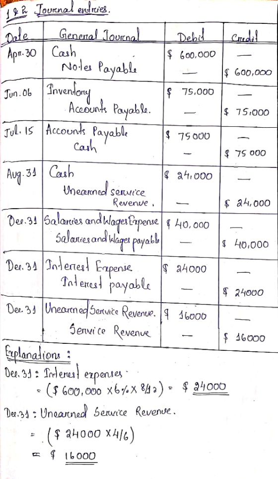 Debil Apr. 30 | Cash $75 000 & R Journal entries. Dale Genenal Journal Credil $ 600,000 Notes Payable - $ 600,000 Jun. Ob Inv