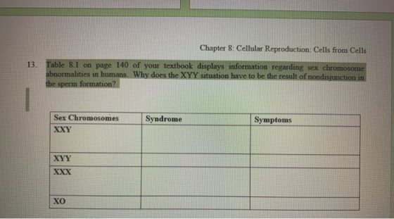 13 Chapter 8: Cellular Reproduction: Cells from Cells Table 8.1 on page 140 of your textbook displays information regarding s