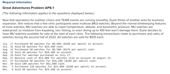 Required information Great Adventures Problem AP6-1 [The following information applies to the questions displayed below.] Now