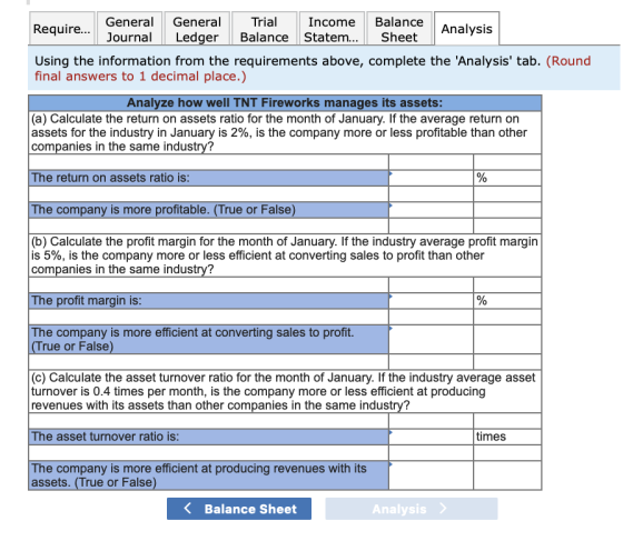 Require... General General Trial Income Balance Analysis Journal | Ledger Balance Statem... || Sheet Using the information fr