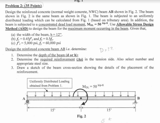 Problem 2: (35 Points Design the reinforced concrete (normal weight concrete, NWC) beam AB shown in Fig. 2. The beam shown in