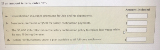 If an amount is zero, enter 0. Amount Included a. Hospitalization insurance premiums for Zeb and his dependents. b. Insuran