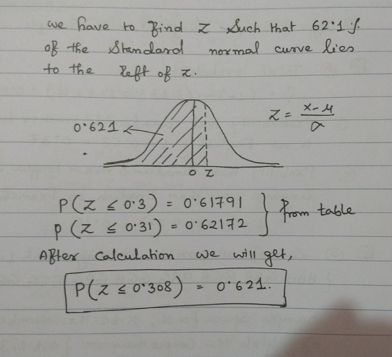 cNe.-..hale ko .bind Z.-xach that.. 62:1乎 0 624 5 m table p (Z 0:31) = o,62172 ABtex Caleulathioneill get, P( 2-0308) 0-624-