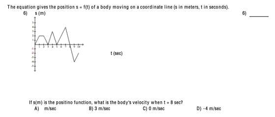 The equation gives the position s = f(t) of a body moving on a coordinate line (s in meters, t in seconds). 6) s (m) 6) Taman