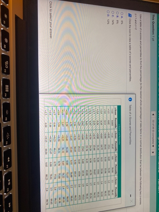 This Question: 1 pt 32 of 36 (0 complete) Use a table of 2-scores and percentiles to find the percentage to the nearest whole
