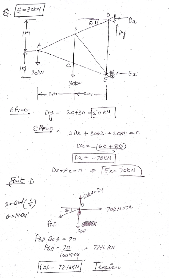 9- 2r /m 2okN 3okA 2m Dt FDE O 7216 kN