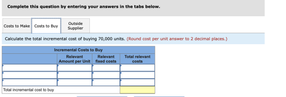 Complete this question by entering your answers in the tabs below. Costs to Make Costs to Buy Outside Supplier Calculate the