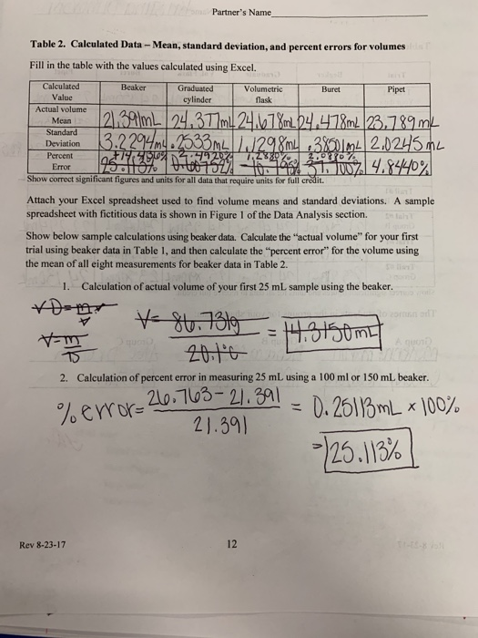 Partners Name Table 2. Calculated Data- Mean, standard deviation, and percent errors for volumes Fill in the table with the values calculated using Excel. Calculated Value Actual volume Mean Standard Deviation Percent Error Beaker Graduated cylinder Volumetric lask Buret Pipet 2245 m Show correct significant figures and units for all data that require units for full credit. Attach your Excel spreadsheet used to find volume means and standard deviations. A sample spreadsheet with fictitious data is shown in Figure 1 of the Data Analysis section. Show below sample calculations using beaker data. Calculate the actual volume for your first trial using beaker data in Table 1, and then calculate the percent error for the volume using the mean of all eight measurements for beaker data in Table 2. 1. Calculation of actual volume of your first 25 mL sample using the beaker. 2. Calculation of percent error in measuring 25 mL using a 100 ml or 150 mL beaker. %error 21.391 25.)13% Rev 8-23-17 12