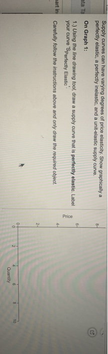 Supply curves can have varying degrees of price elasticity. Show graphically a perfectly elastic, a perfectly inelastic, and