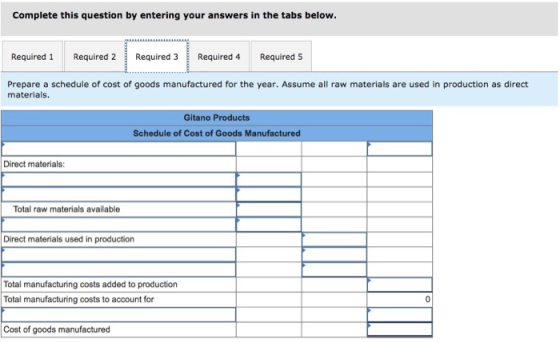 Complete this question by entering your answers in the tabs below. Required 1 Required 2 Required 3 Required 4 Required 5 Pre
