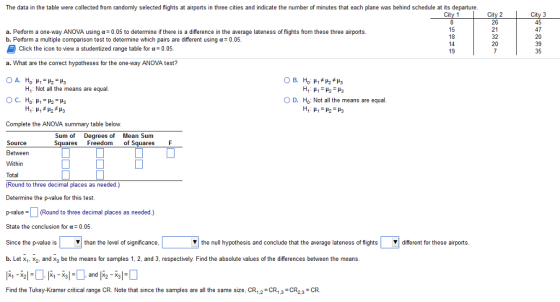 The data in the table were collected from randomly selected flights at airports in three cities and indicate the number of minutes that each plane was behind schedule at its departure 15 18 14 19 26 21 32 20 45 47 20 39 35 a. Perform a one-way ANOVA using ?= 0.05 to determine if there is a difference in the average lateness of flights from these three airports b. Perform a multiple comparison test to determine which pairs are different using ?: 0.05 Click the icon to view a studentized range table for u-005 a. What are the correct hypotheses for the one-way ANOVA test? H: Not all the means are equal. O D. H: Not all the means are equal Complete the ANOVA summary table belovw Sum of Degrees of Mean Sum uares Freedom of Squares F Source Between Within Total Round to three decimal places as needed.) Determine the p-value for this test p-value =L (Round to three decimal places as needed.) State the conclusion for ?= 0.05 Since the p-value is ?than the level of significance I the null hypothesis and conclude that the average lateness of flights | different for these airports b. Let xt, x2, and x be the means for samples 1, 2, and 3, respectively. Find the absolute values of the differences between the means Find the Tukey-Kramer critical range CR. Note that since the samples are all the same size, CR1,2 CR1,3 CR2,3 CR