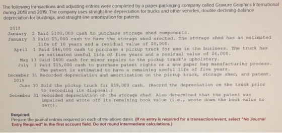 The following transactions and adjusting entries were completed by a paper-packaging company called Gravure Graphics Internat